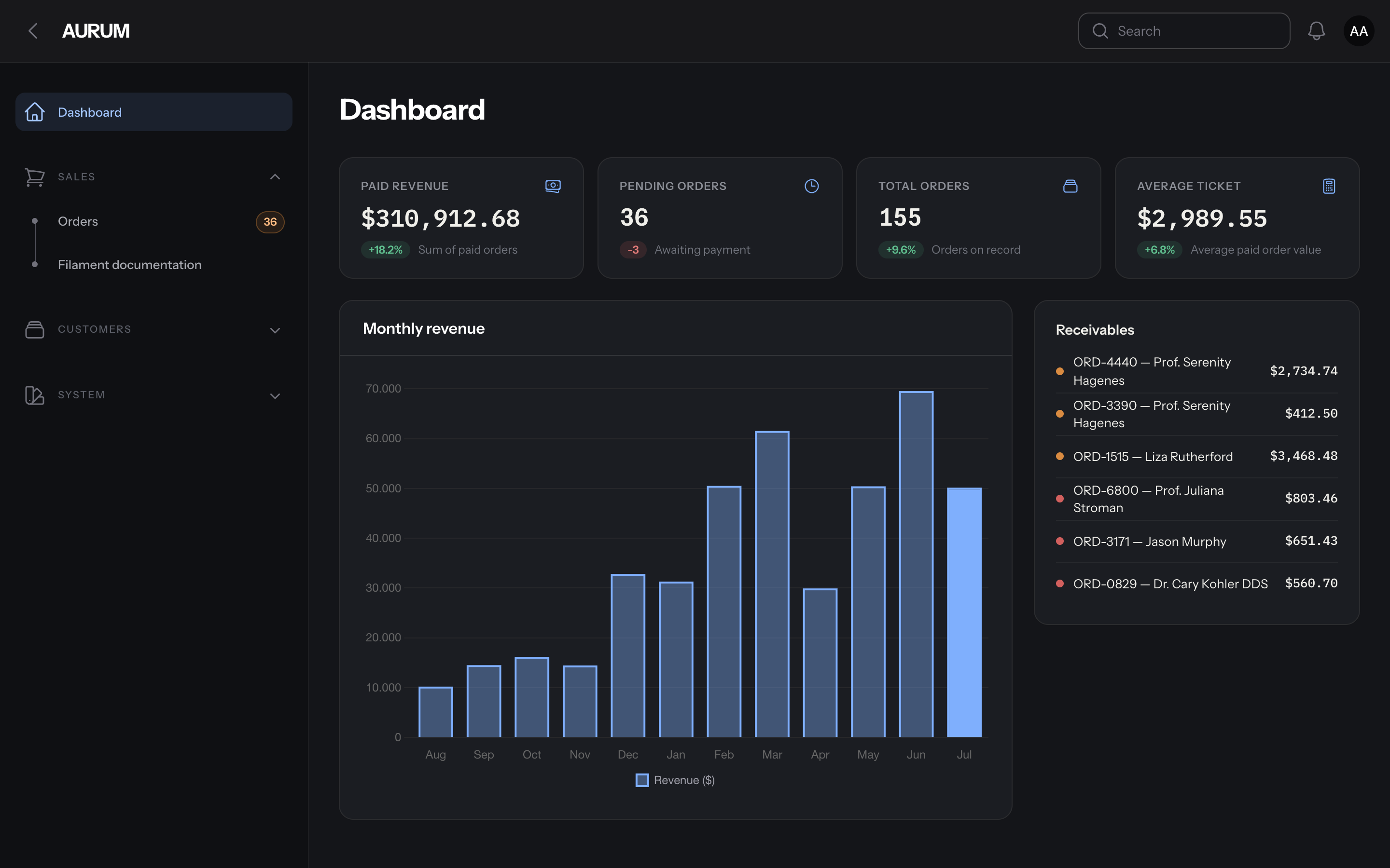 Sapphire dashboard, dark mode