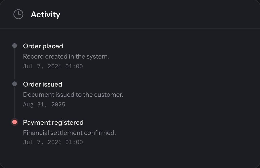 Timeline, Ruby preset β active step with a ruby dot and ring