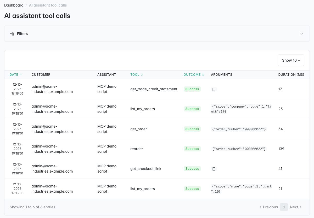 Audit log of the tool calls made by the assistants