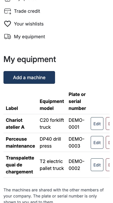 My equipment on mobile