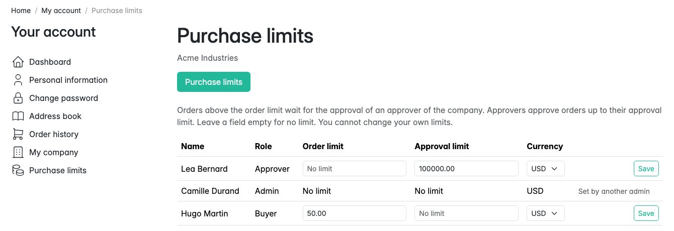 Purchase limits managed by the company admin
