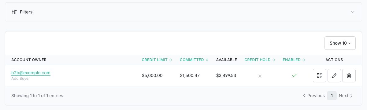 Trade credit accounts in the back office