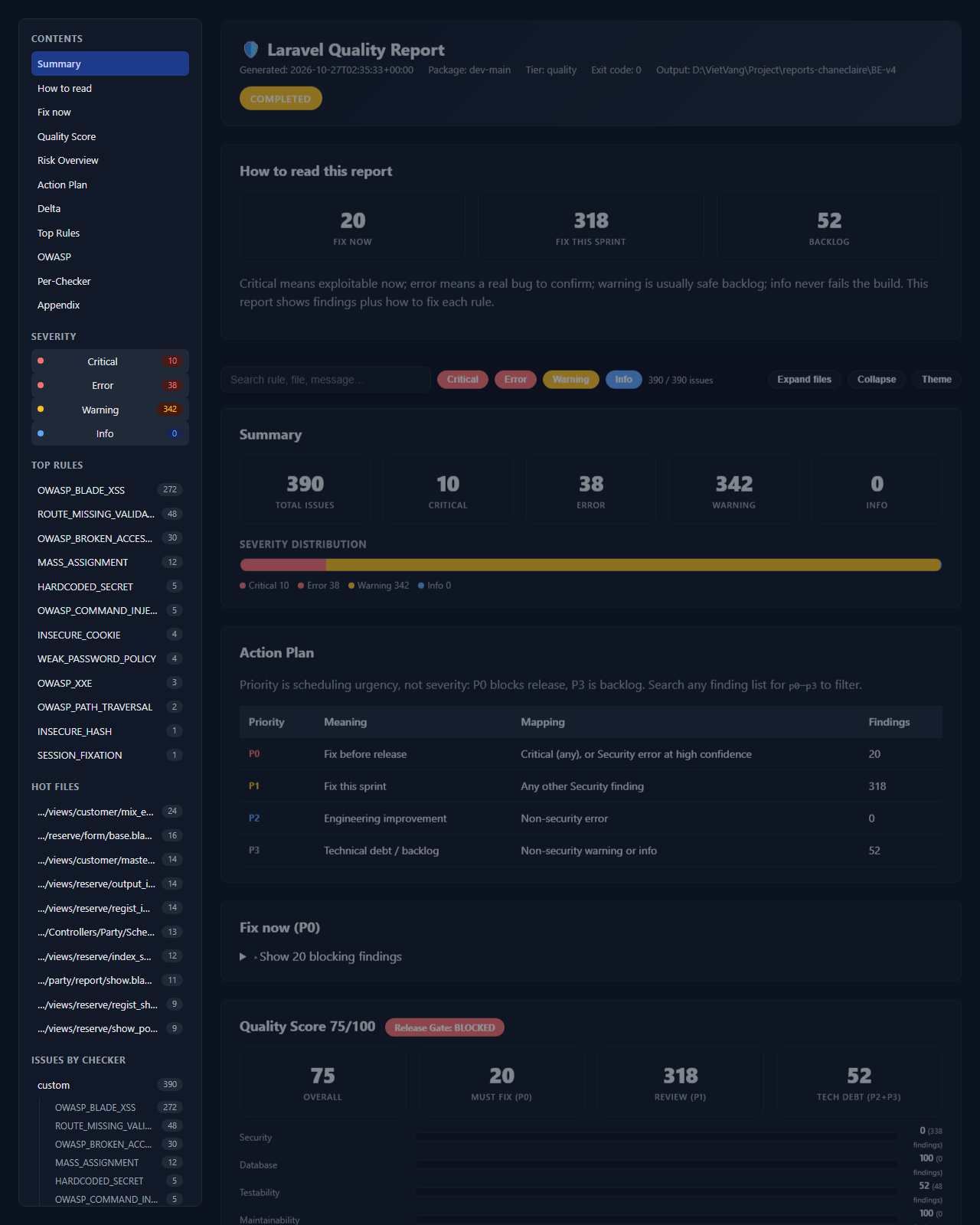 HTML report: How-to-read, Fix now, severity filters
