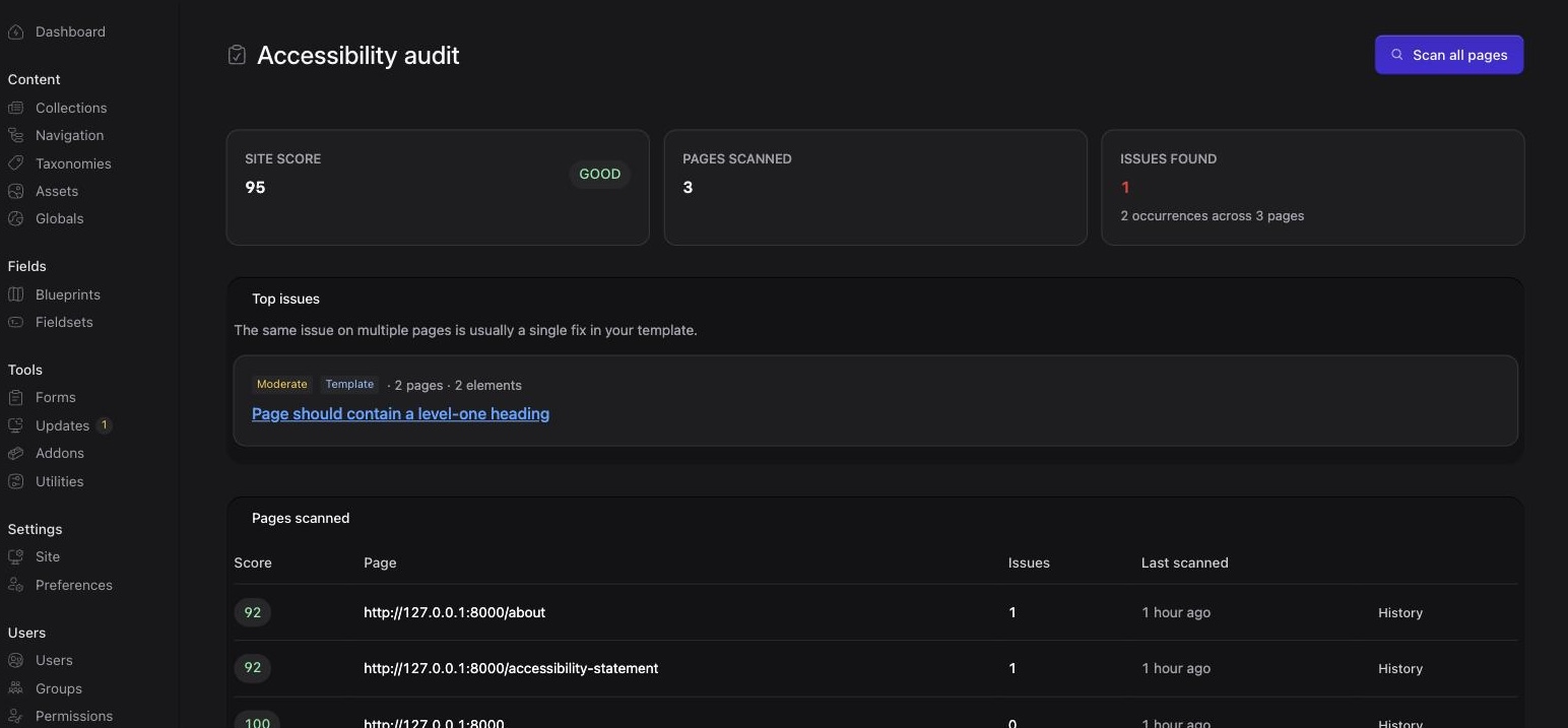 Accessibility audit dashboard — site score, top issues grouped by rule, and per-page scan history