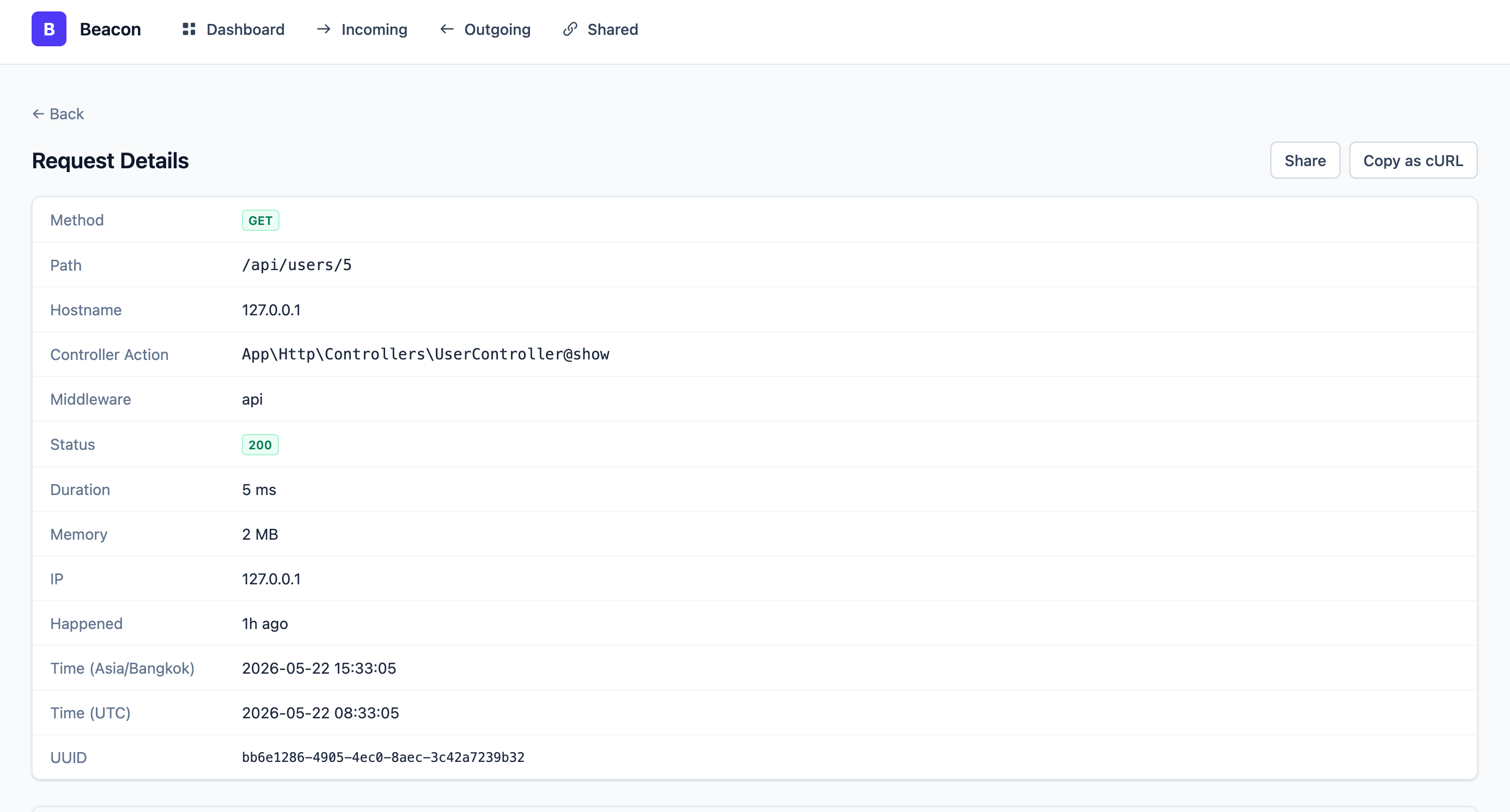 Incoming Request Detail — Attributes & Tabs