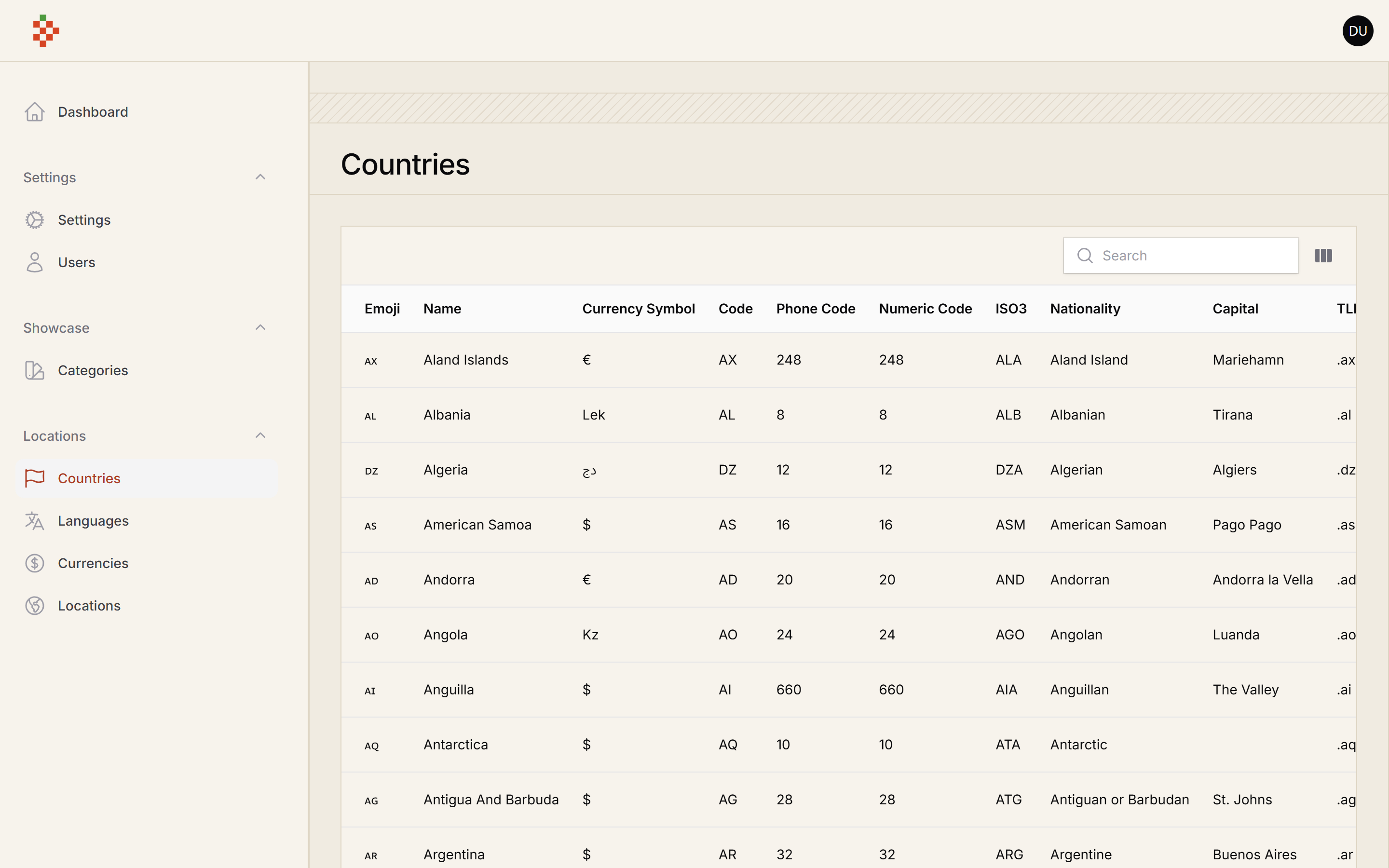 Countries