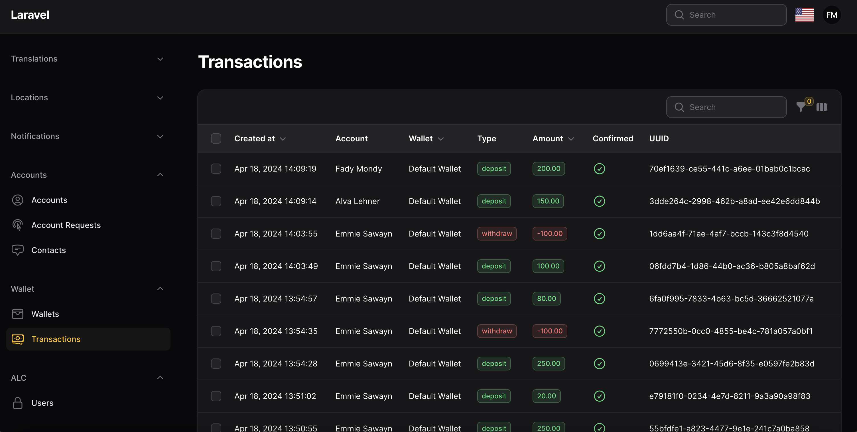 Transactions List