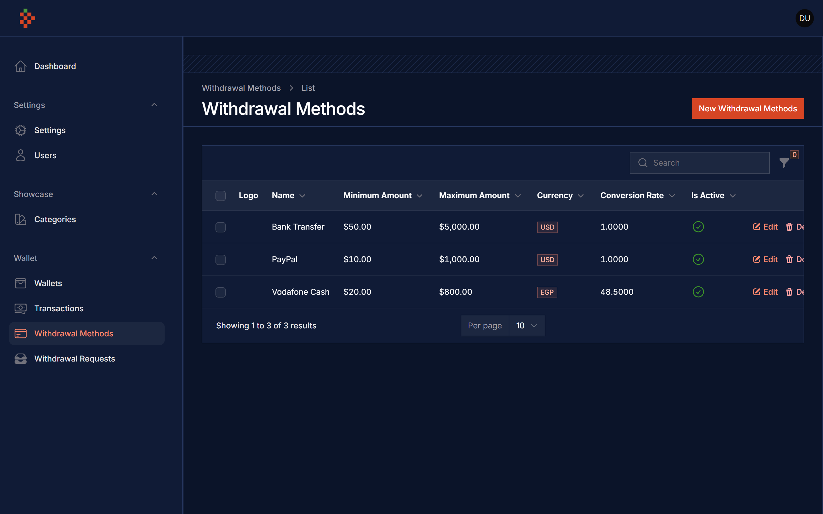 Withdrawal Methods Dark