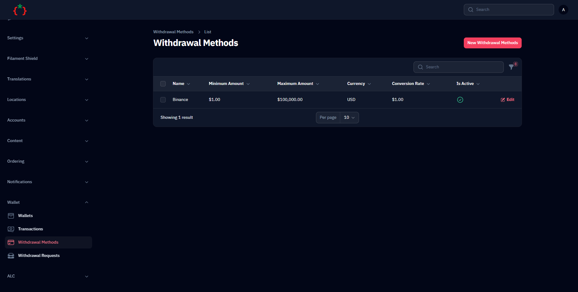 Withdrawal Methods