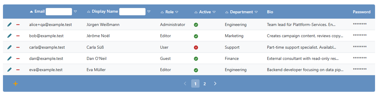 Example Grid