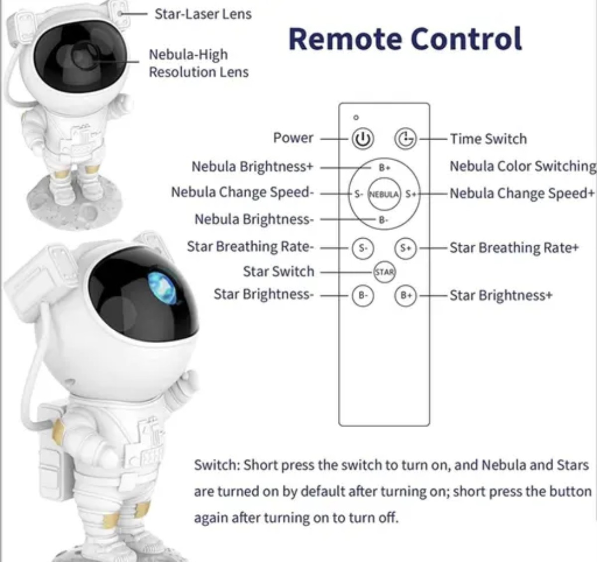 Astronaut Galaxy Star Projector, 360° Rotating LED Night Light with Remote & Timer - Akry Store 