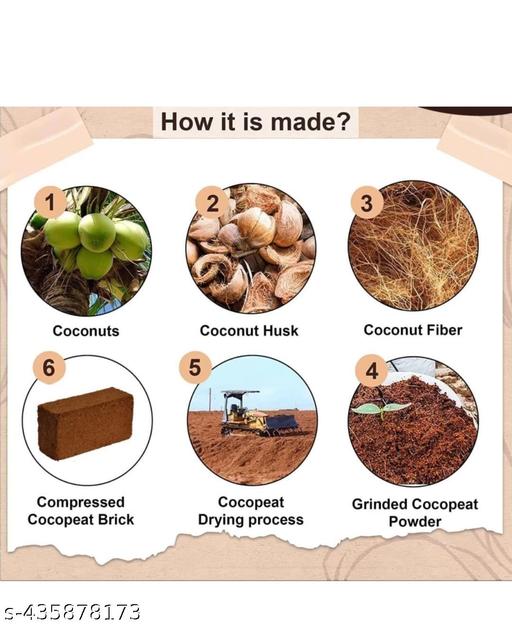 Cocopeat for plants - 1kg Block Cocopeat 100% Natural Eco-Friendly Cocopeat Block for Home Garden Plants, Hydroponic Plants, Kitchen & Terrace Gardening, Indoor & Outdoor Plants - Anuloria 