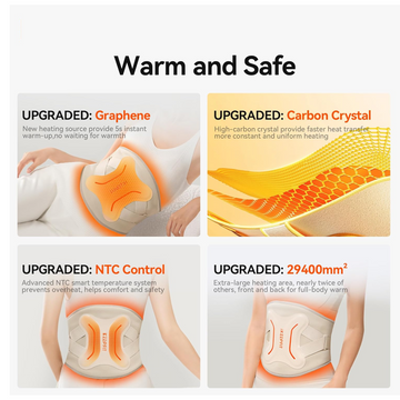 Menstrual Cramp Relief Belt – Rechargeable Heating Pad | Velvet Wellness - Anuloria 