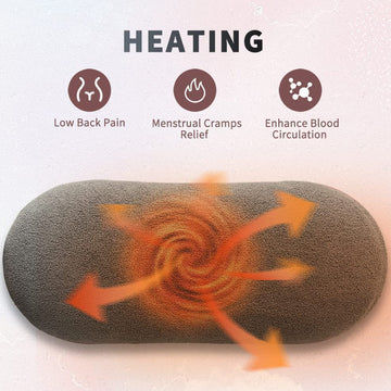 Menstrual Cramp Relief Belt – Rechargeable Heating Pad | Velvet Wellness - Anuloria 
