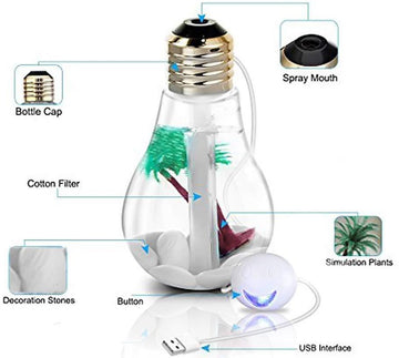 Automatic Air Freshener Humidifier – Cool Mist, LED Light | Velvet Wheels - Anuloria 