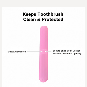 Toothbrush Travel Case – Hygienic Plastic Holder | BrushedUp - CartCo.Online