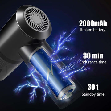 3-in-1 Mini Car Vacuum – Wireless, Rechargeable & Portable Cleaner - Dibanjo 