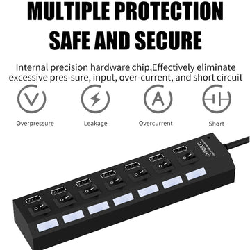 USB Splitter Multi Port USB 2.0 Hub, 7 Port - Dibanjo 