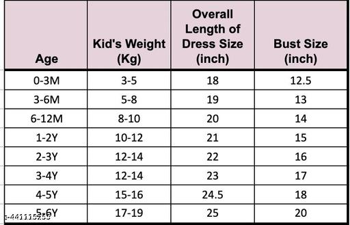 Papa ki pyari drees daddy's girl dress baby girl dress  | purple solid, lace, flowers, relaxed, one-piece, co-ord set, ruffles, sleeveless, round, ruffled, above knee, unlined, Girls, summer, sunglasses - Design Fasion Store