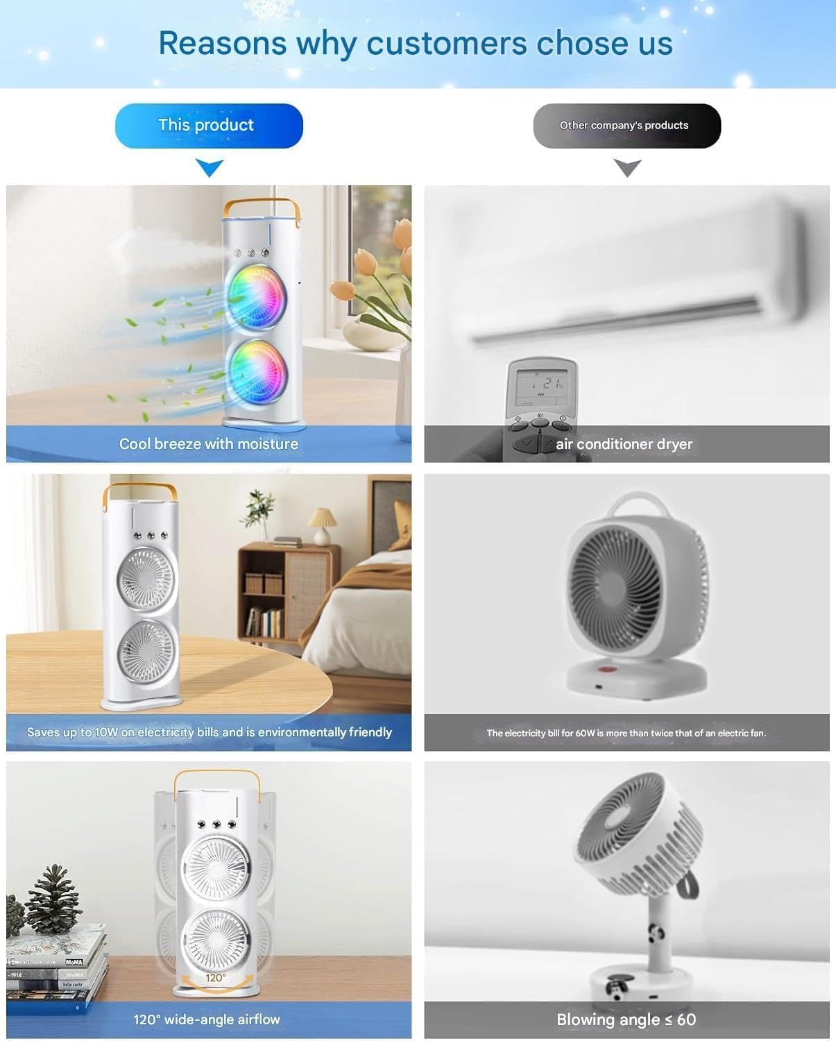 double ended spray fan cold air - KPYARD