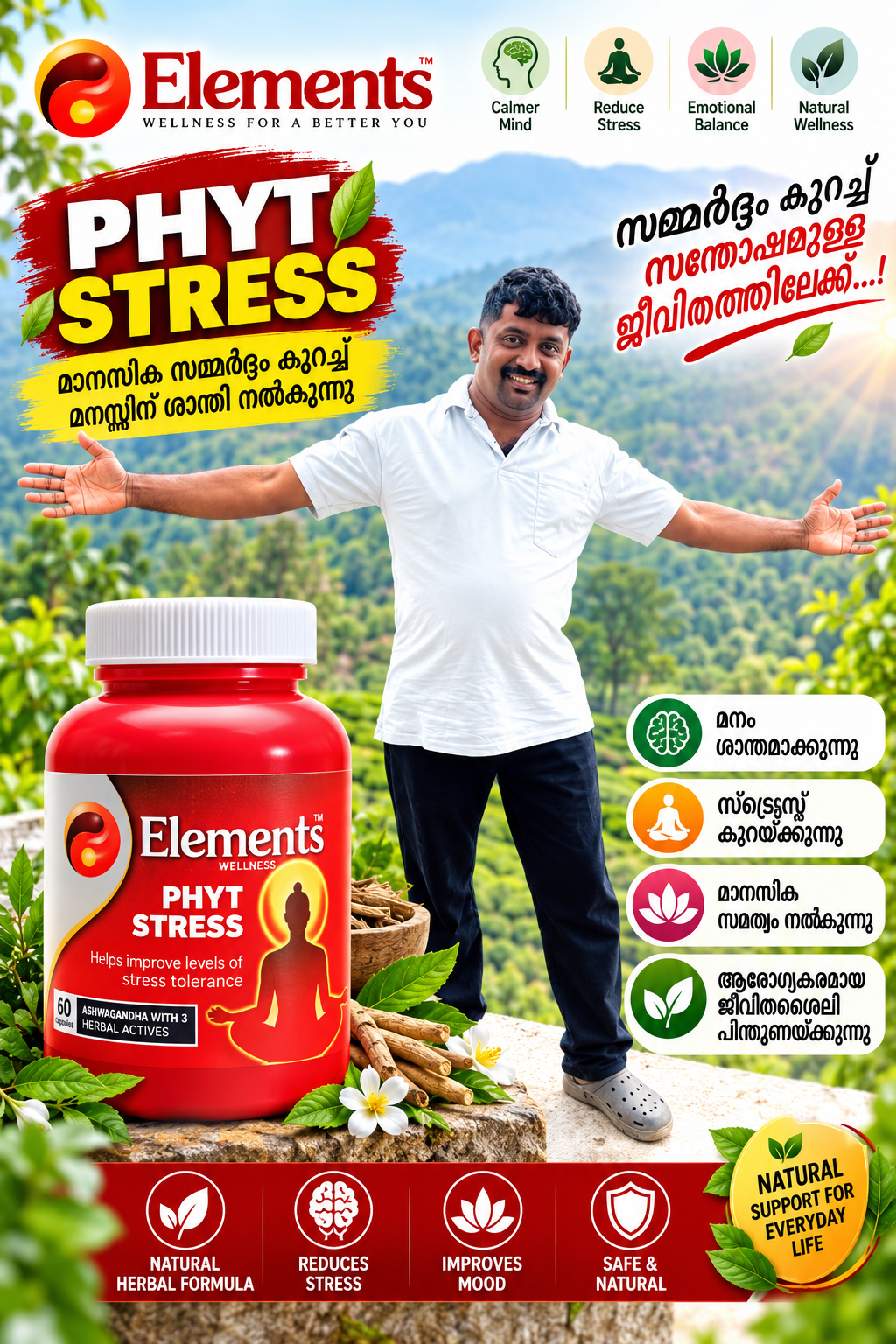 PHYT STRESS