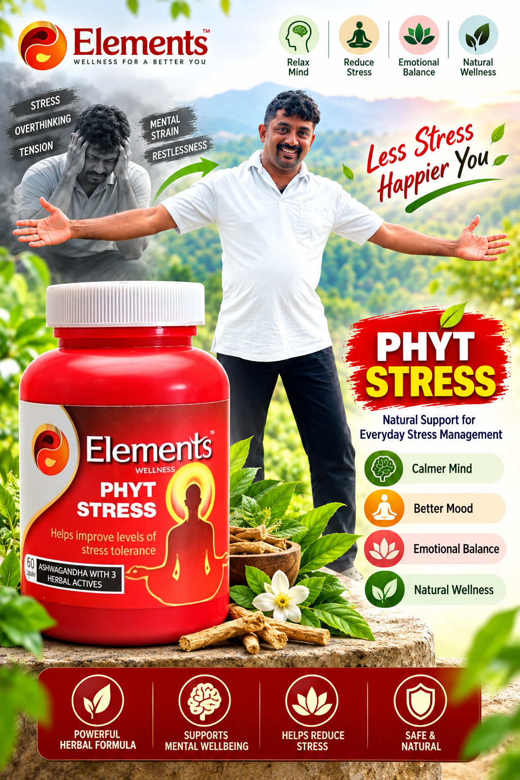 PHYT STRESS - My Health Plan