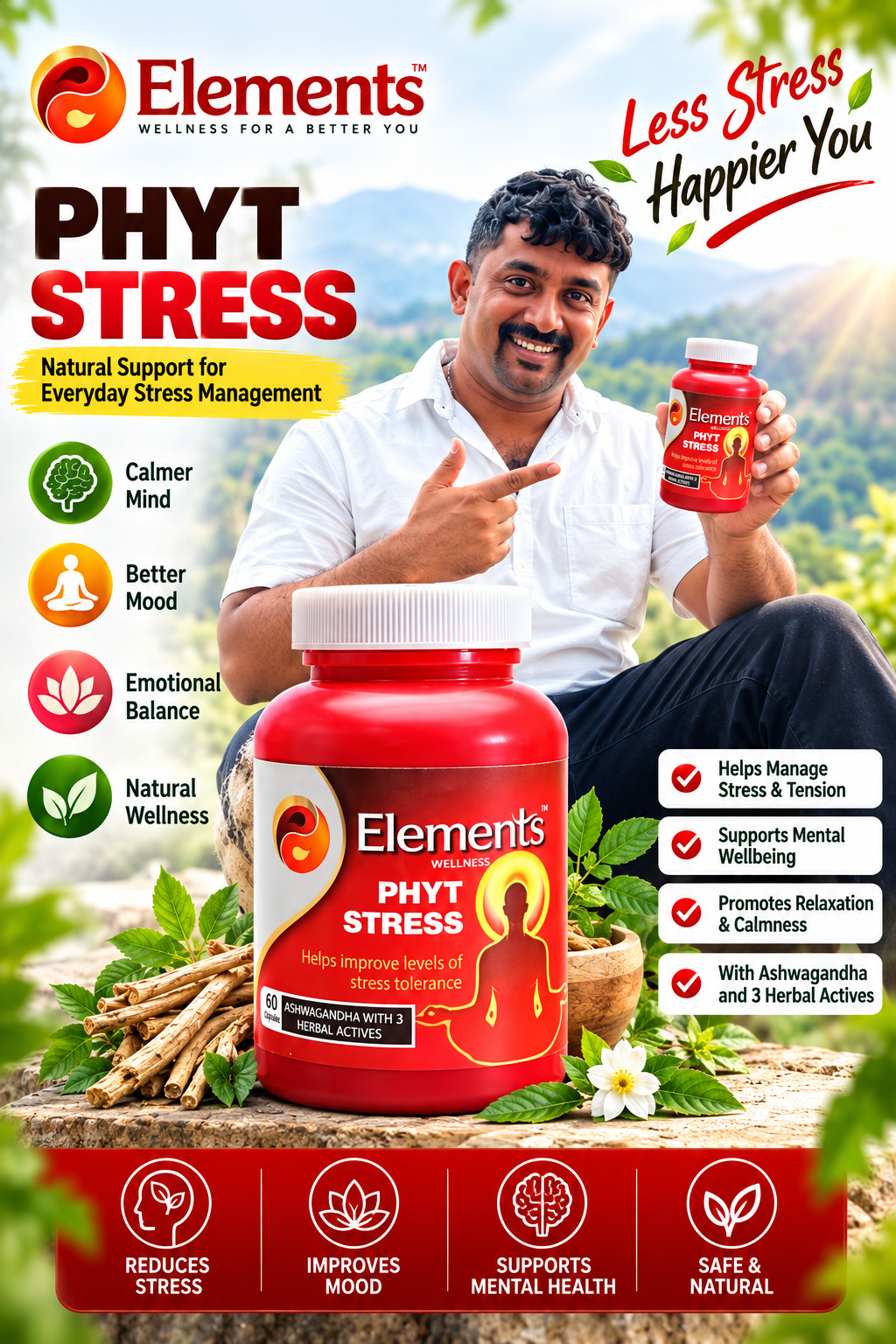 PHYT STRESS - My Health Plan