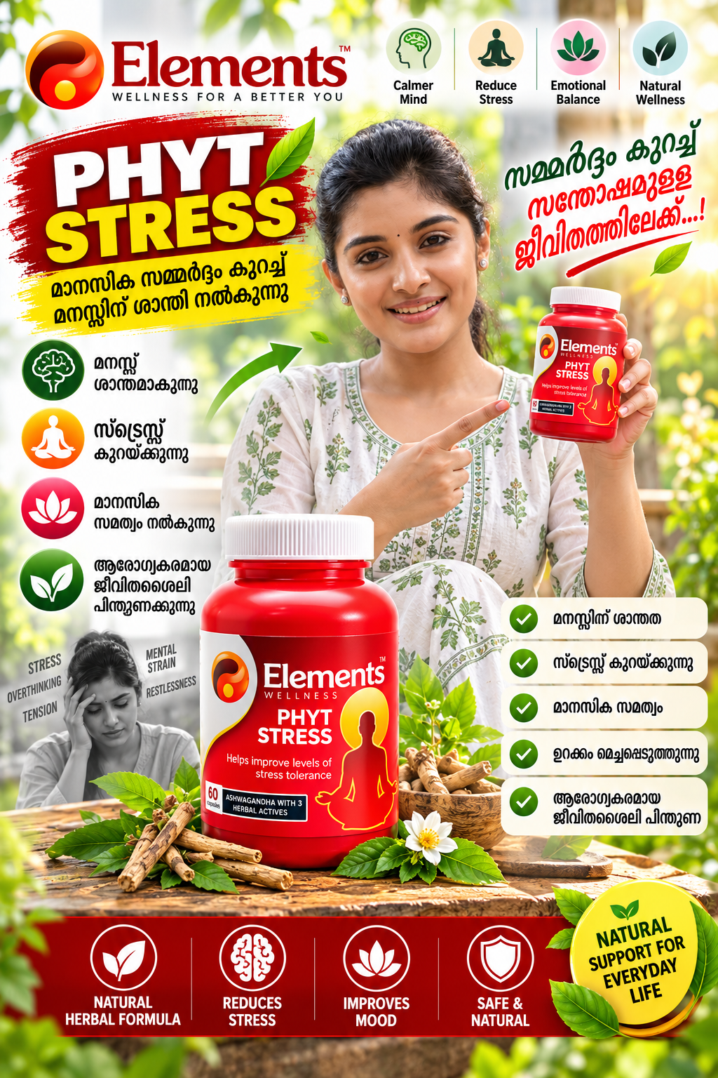 PHYT STRESS - My Health Plan
