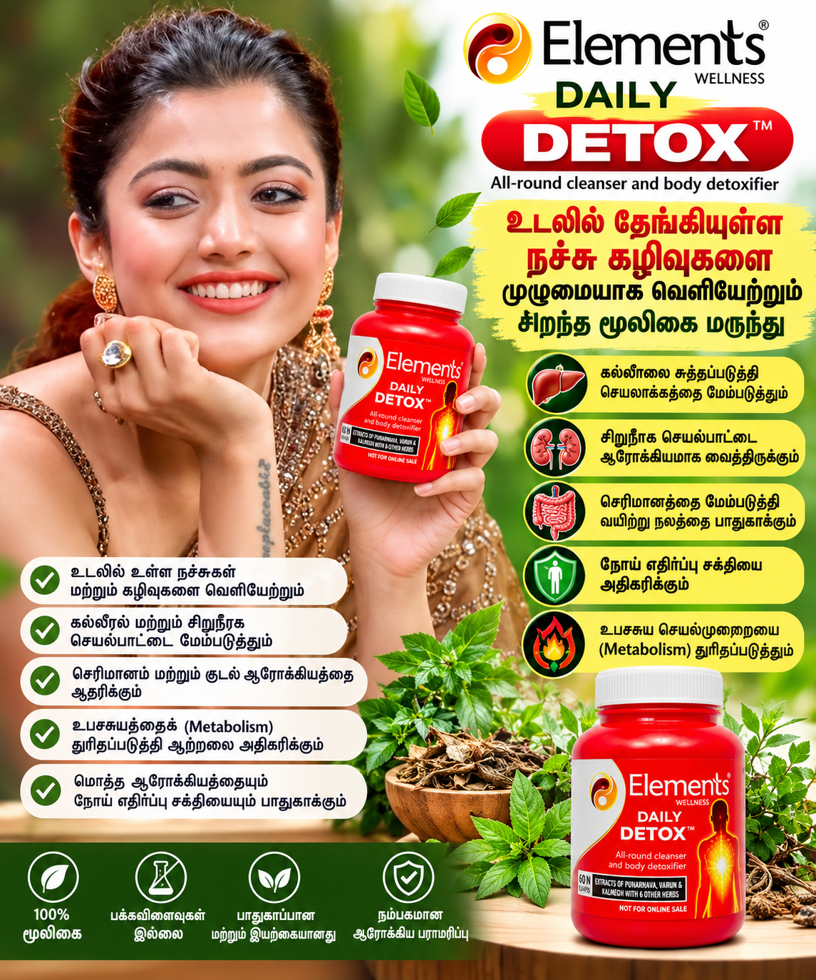 DAILY DETOX - My Health Plan