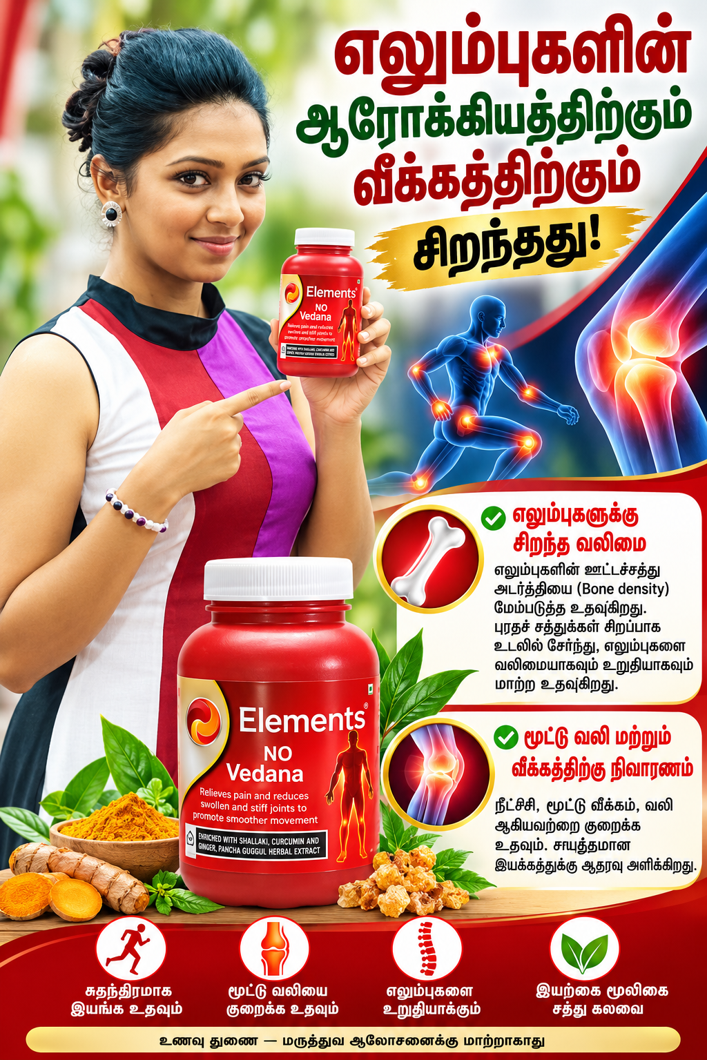 NO VEDANA CAPSULES - My Health Plan