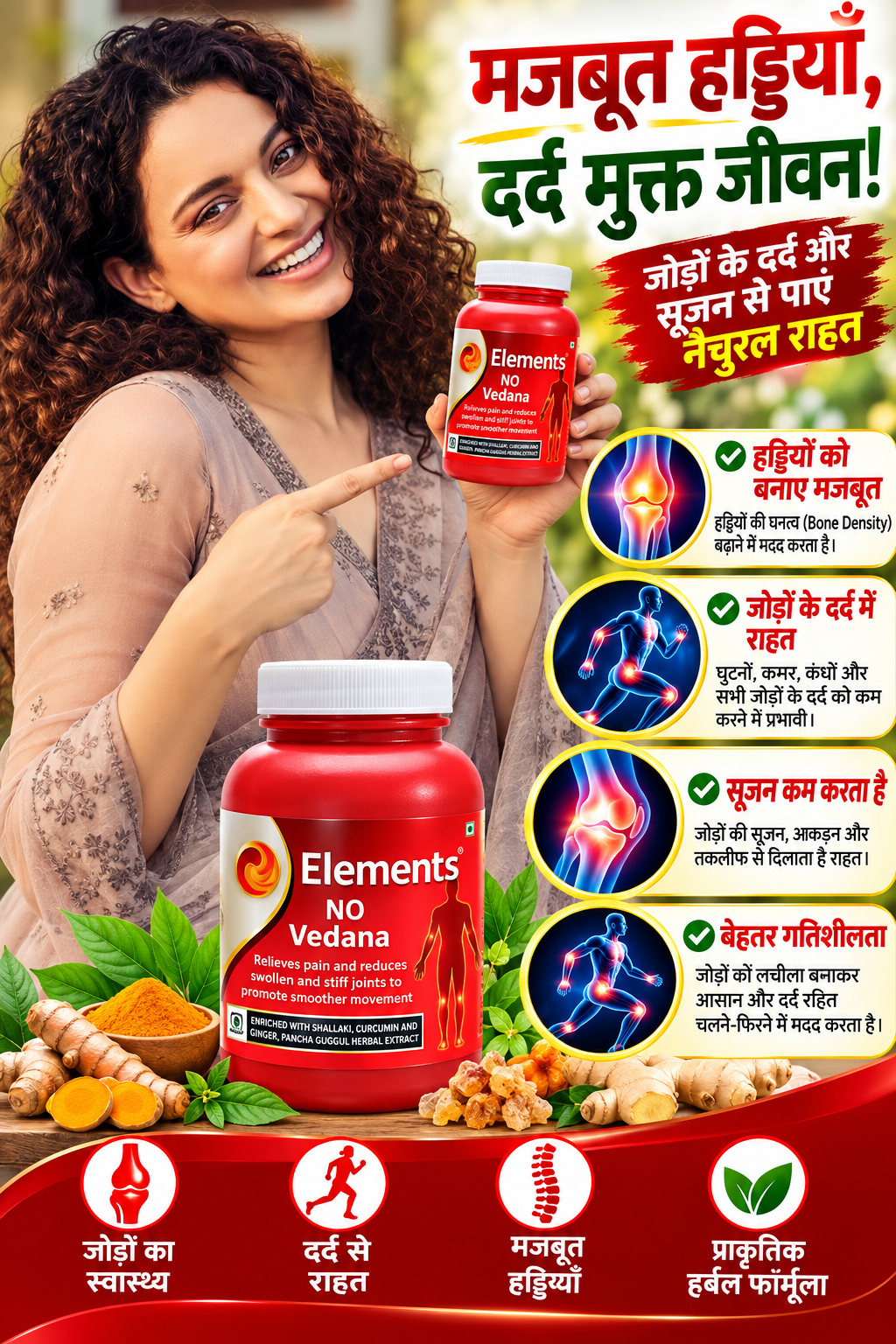 NO VEDANA CAPSULES - My Health Plan