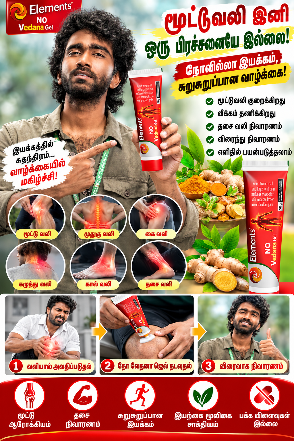 NO VEDANA GEL - My Health Plan