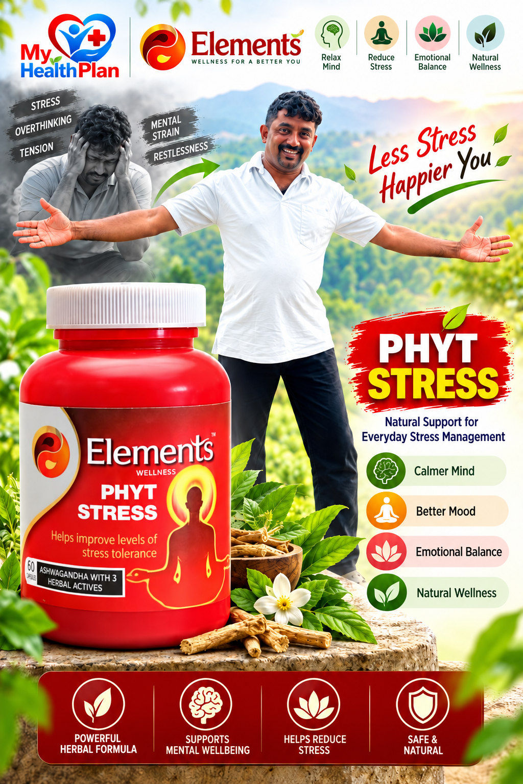 PHYT STRESS