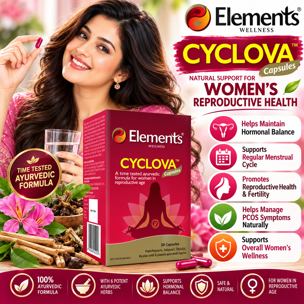 CYCLOVA - My Health Plan