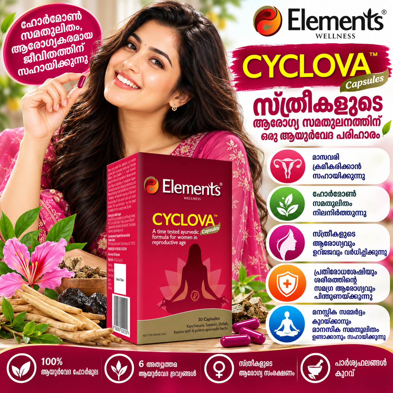 CYCLOVA - My Health Plan