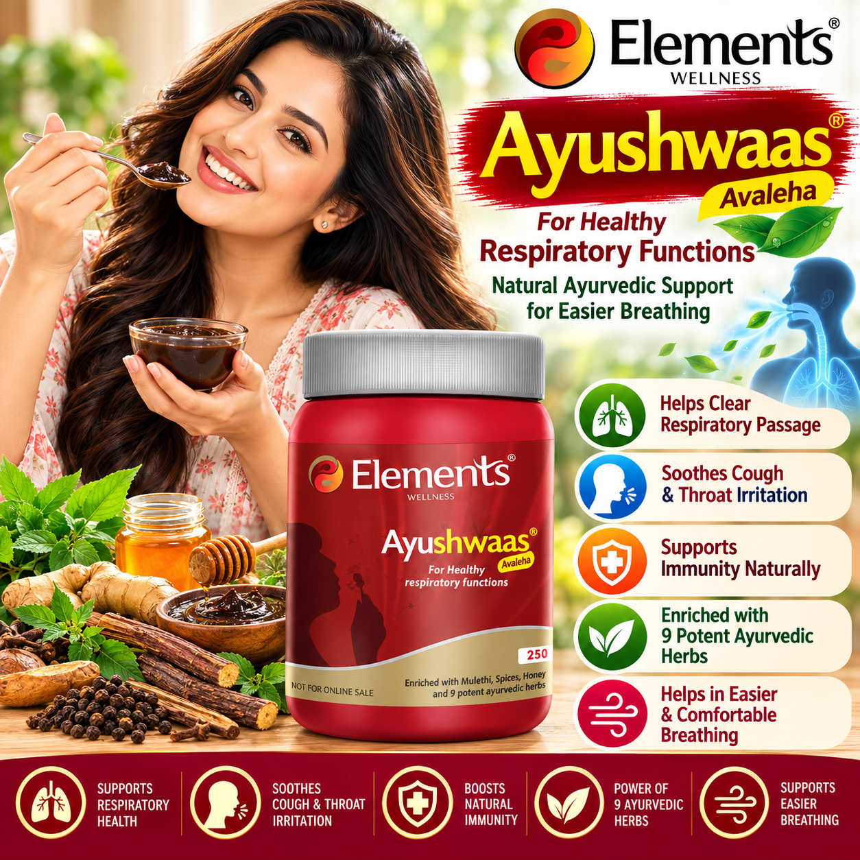 AYUSHWAAS AVALEHA - My Health Plan