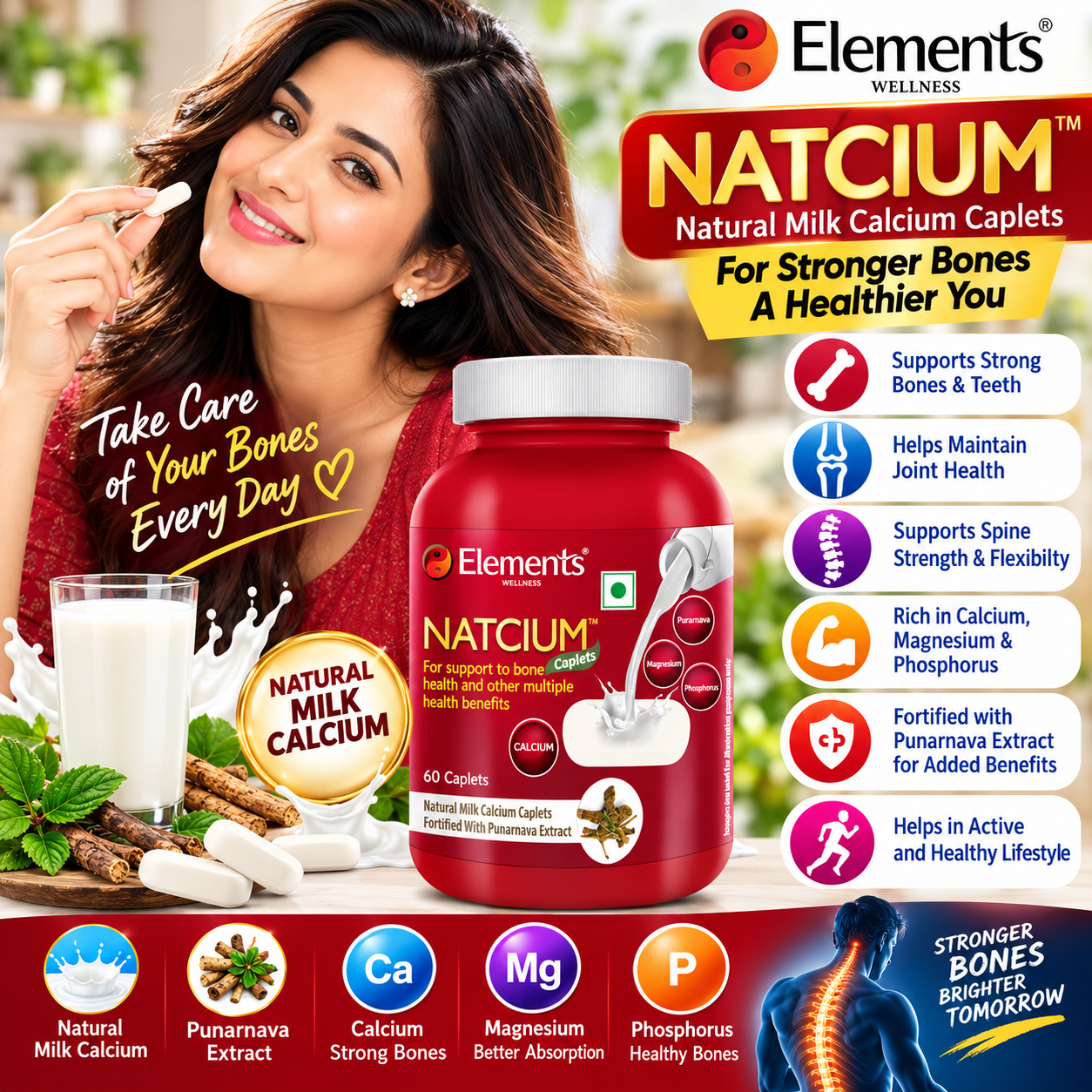 NATCIUM - My Health Plan