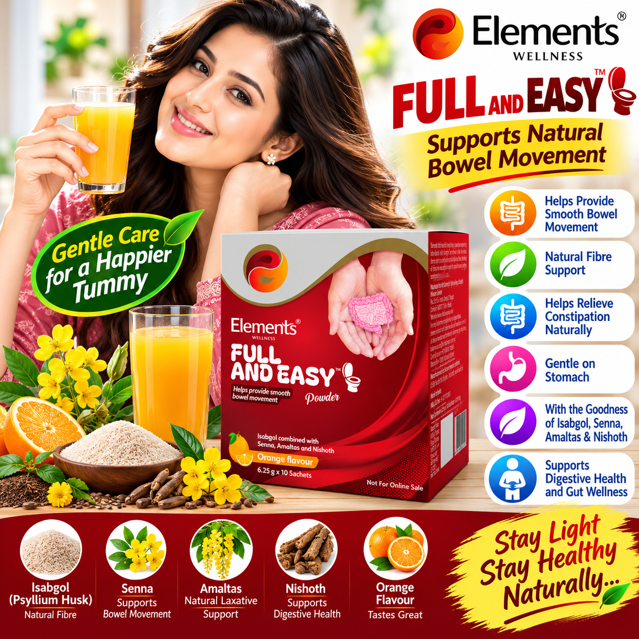 ELEMENTS WELLNESS FULL & EASY - My Health Plan