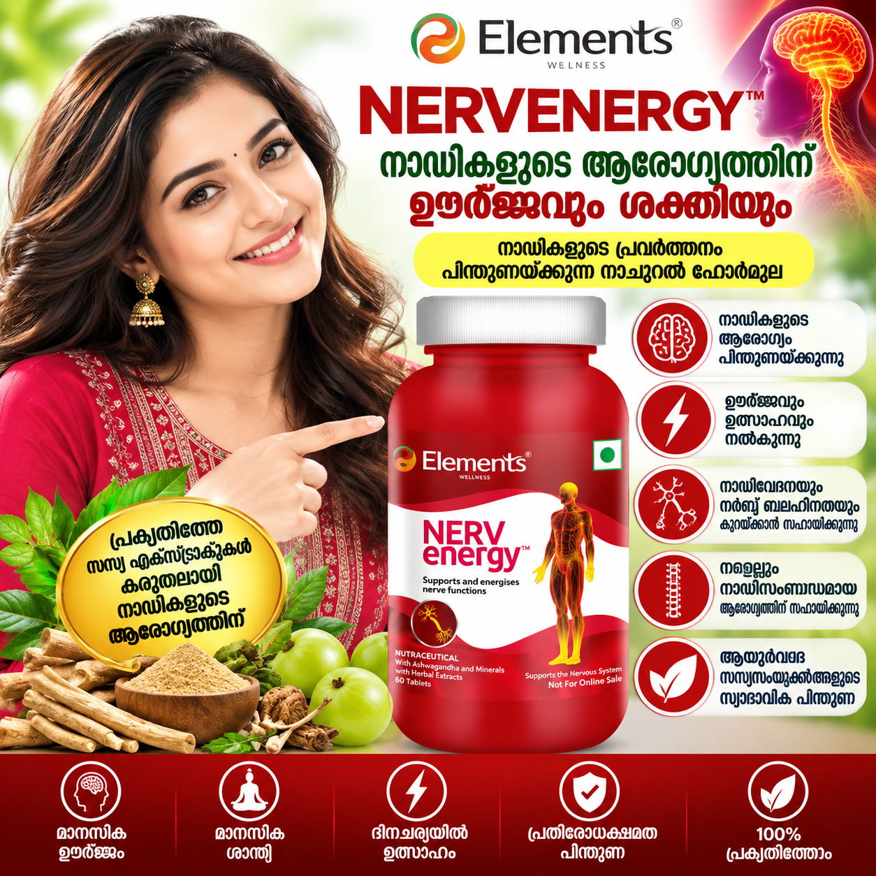 ELEMENTS WELLNESS NERVENERGY - My Health Plan