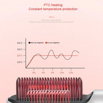 Hair Straightener – Keratin Ceramic & Scalp Massager | Calm & Curl - Velora online store 