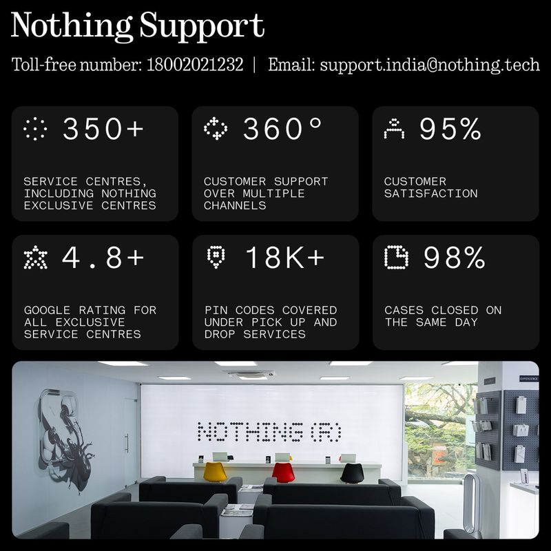 Nothing phone (4a) (black, 256 gb) - Velora online store 