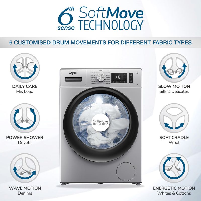 Whirlpool 7 kg 5 star inverter 100+ tough stains, steam technology fully automatic front load washing machine with in-built heater silver - Velora online store 