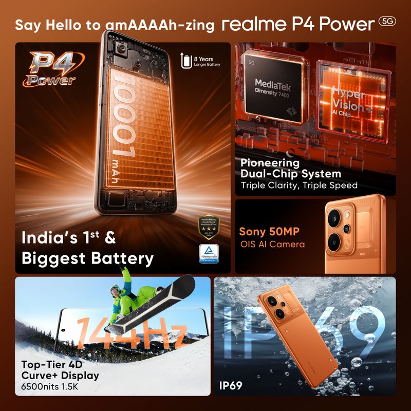 Realme p4 power 5g (transblue, 256 gb) - Velora online store 