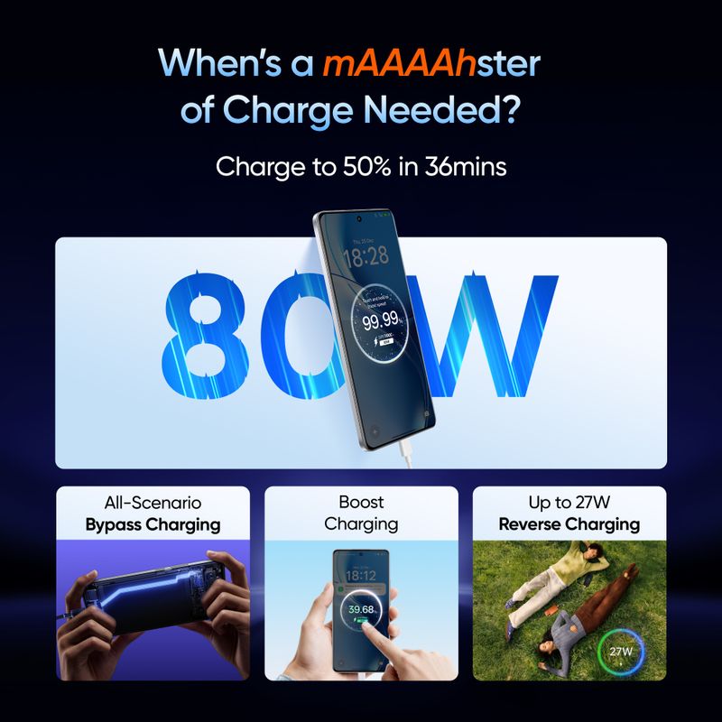 Realme p4 power 5g (transblue, 256 gb) - Velora online store 