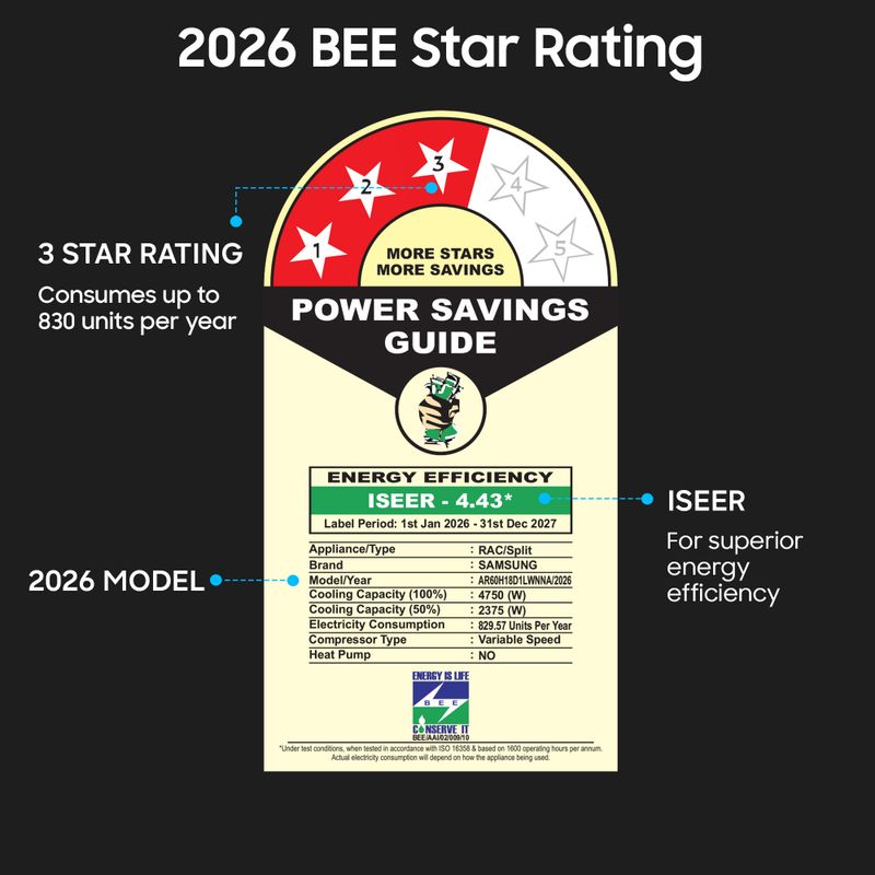 Samsung bespoke ai 2026 model 1.5 ton 3 star split windfree inverter with wi-fi energy saving, voice control, powerful cooling, copper, 4 way swing, 5 step convertible ac - M Y V E L O R A