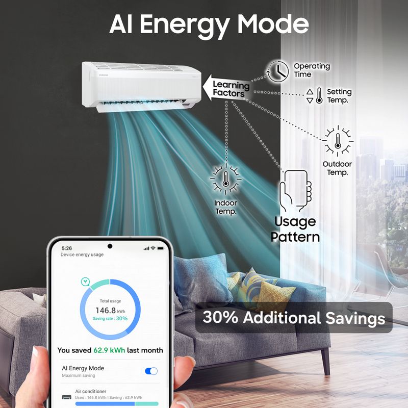Samsung bespoke ai 2026 model 1.5 ton 3 star split windfree inverter with wi-fi energy saving, voice control, powerful cooling, copper, 4 way swing, 5 step convertible ac - M Y V E L O R A