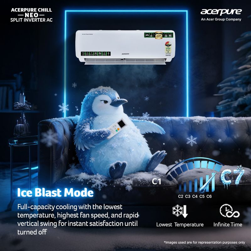 Acerpure 2026 model 1.5 ton 3 star split inverter chill neo energy efficient 7-in-1 convertible cools at 58�c ice blast 4 ways swing self cleaning technology ac - M Y V E L O R A