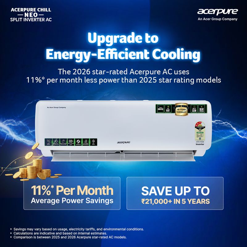 Acerpure 2026 model 1.5 ton 3 star split inverter chill neo energy efficient 7-in-1 convertible cools at 58�c ice blast 4 ways swing self cleaning technology ac - M Y V E L O R A