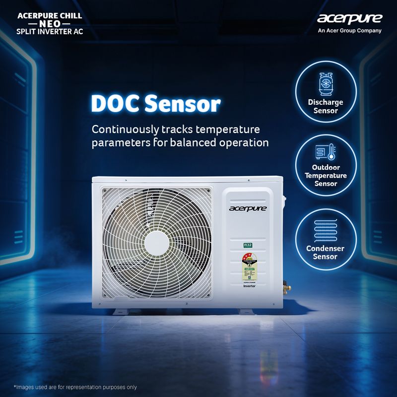 Acerpure 2026 model 1.5 ton 3 star split inverter chill neo energy efficient 7-in-1 convertible cools at 58�c ice blast 4 ways swing self cleaning technology ac - M Y V E L O R A