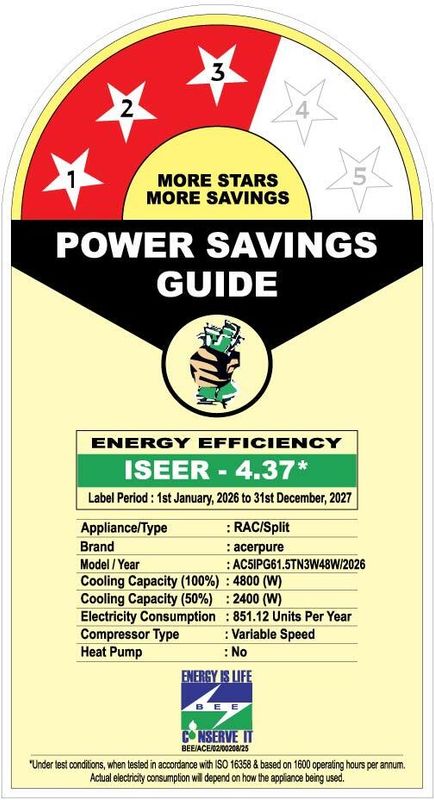 Acerpure 2026 model 1.5 ton 3 star split inverter chill neo energy efficient 7-in-1 convertible cools at 58�c ice blast 4 ways swing self cleaning technology ac - M Y V E L O R A